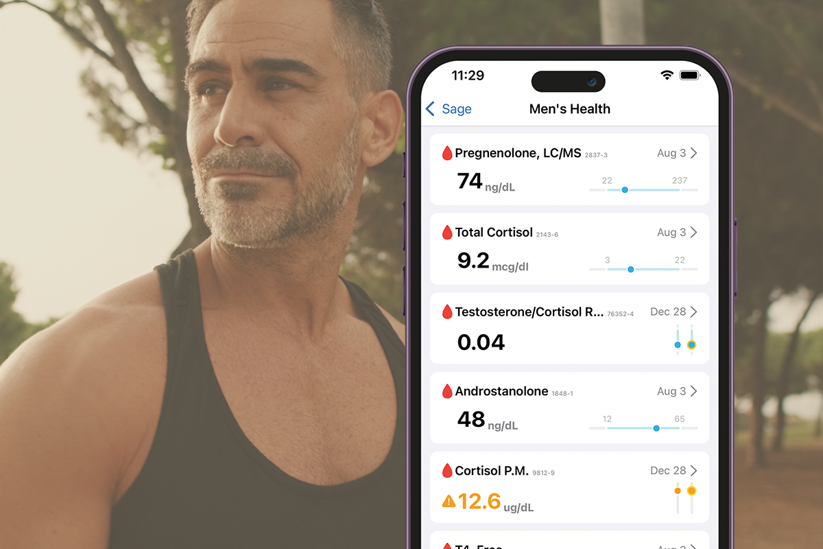 testosterone-update-image2-1